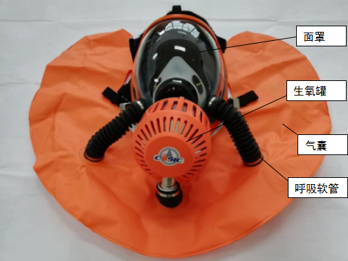 自生氧呼吸面罩
